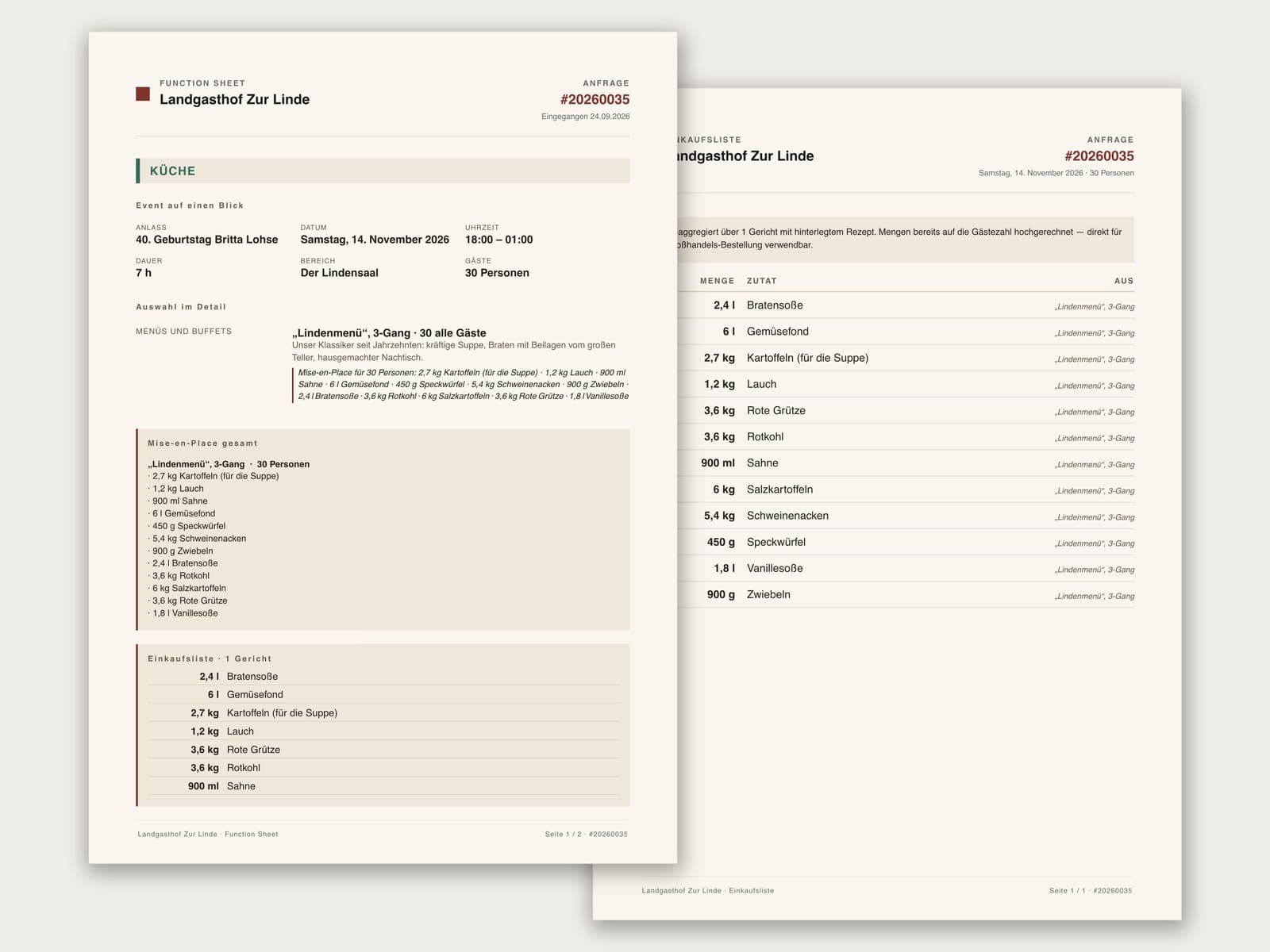 Screenshot: Küchenzettel mit Mengen